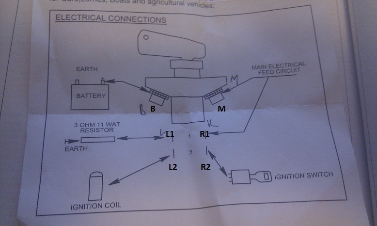 FIA Cut off switch diagram